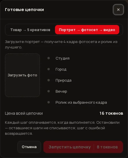 The “Ready-made chains” window, “Portrait → photoshoot → video” tab: four scenes, a clip from the chosen frame and the price.